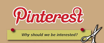 Pinterest Logo